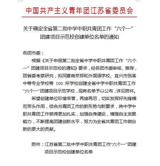 淮海技师学院获评全省“六个一”团建项目示范校