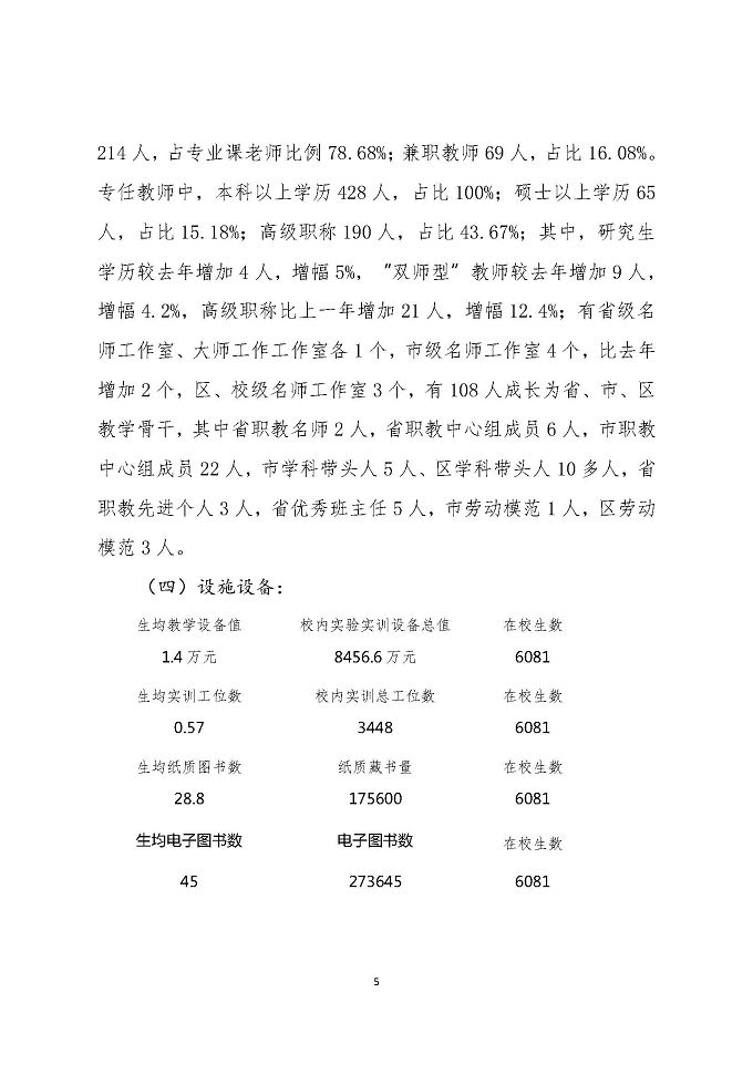 江苏省宿豫中等专业学校教育质量年度报告 （2018 年）