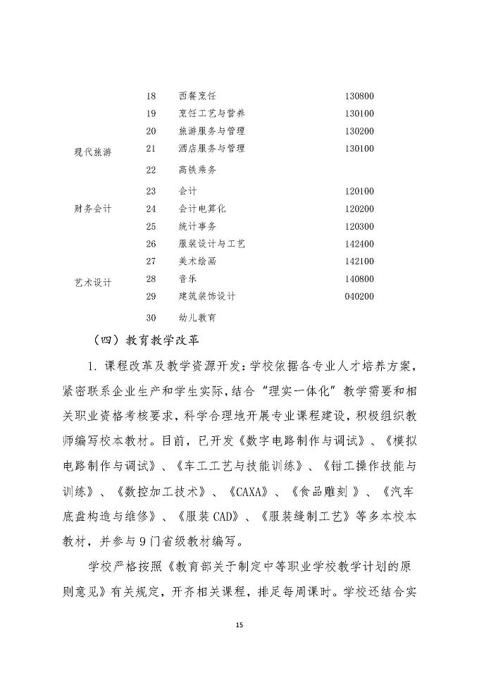 江苏省宿豫中等专业学校教育质量年度报告 （2018 年）