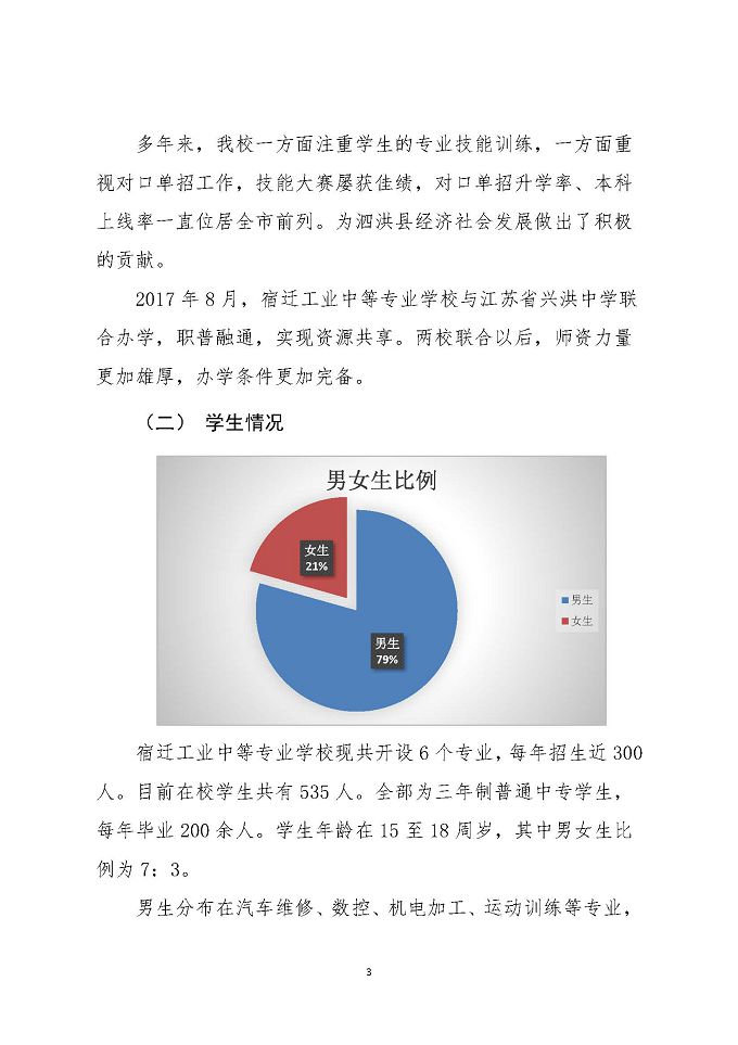 宿迁工业中等专业学校教育质量年度报告（2018年）