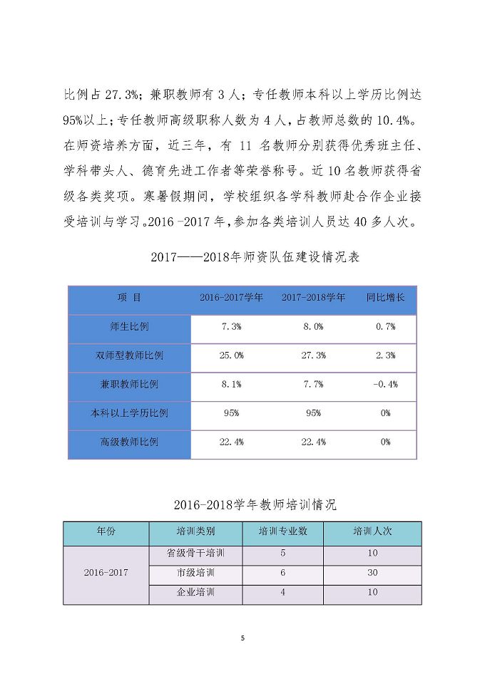 宿迁工业中等专业学校教育质量年度报告（2018年）