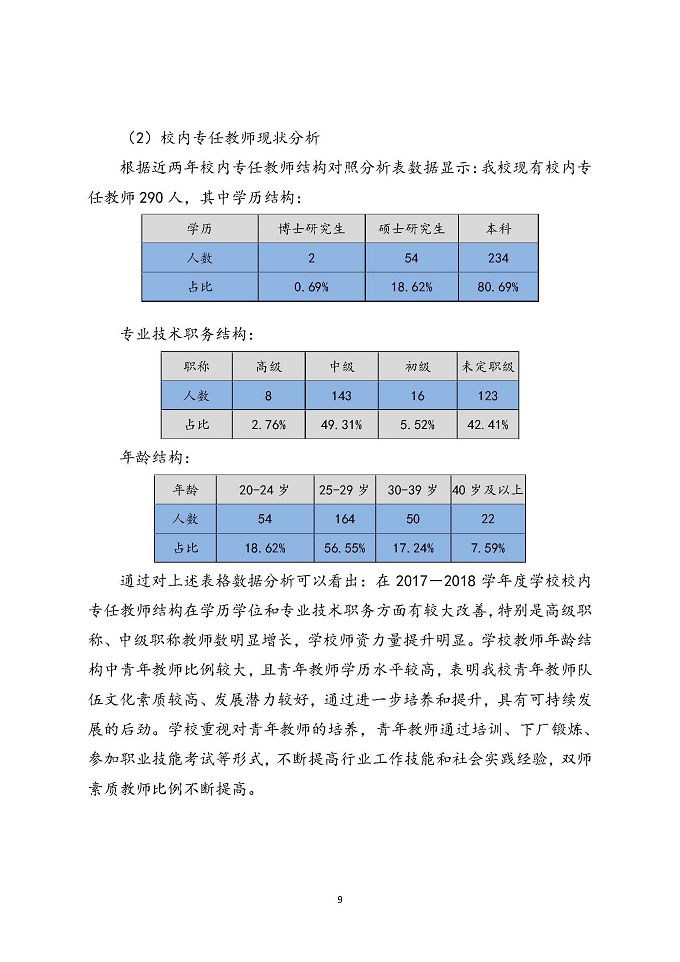 宿迁科技学校教育质量年度报告 （2018年）