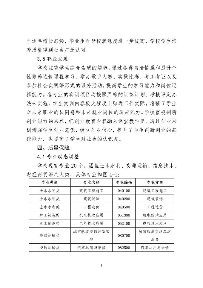 宿迁泽达中等专业学校教育质量年度报告（2018年）