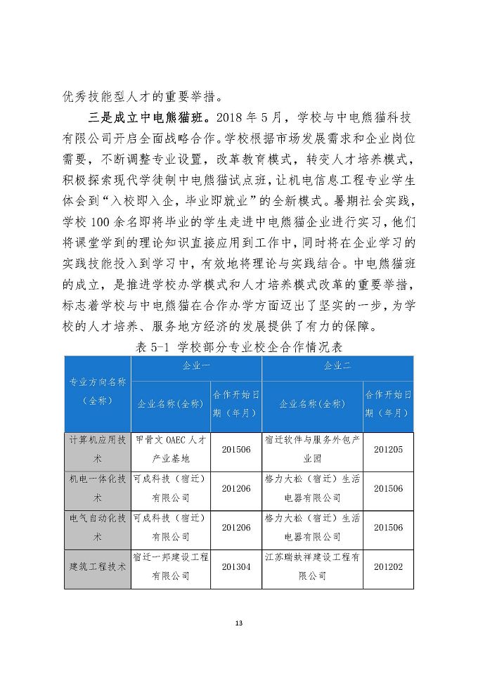 宿迁泽达中等专业学校教育质量年度报告（2018年）