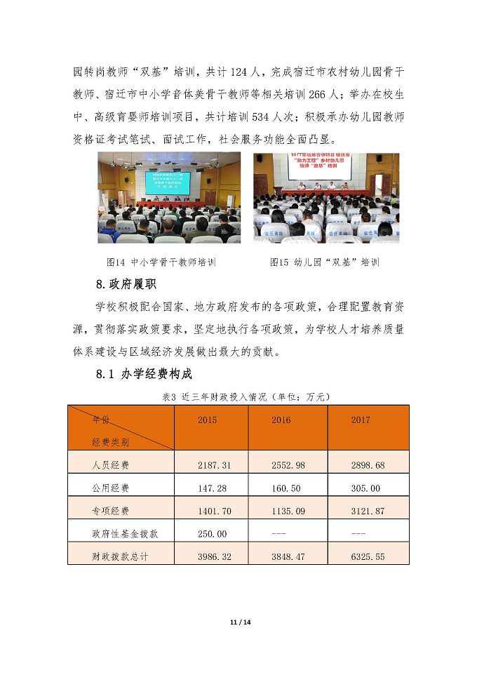 宿迁高等师范学校教育质量年度报告 （2018年）