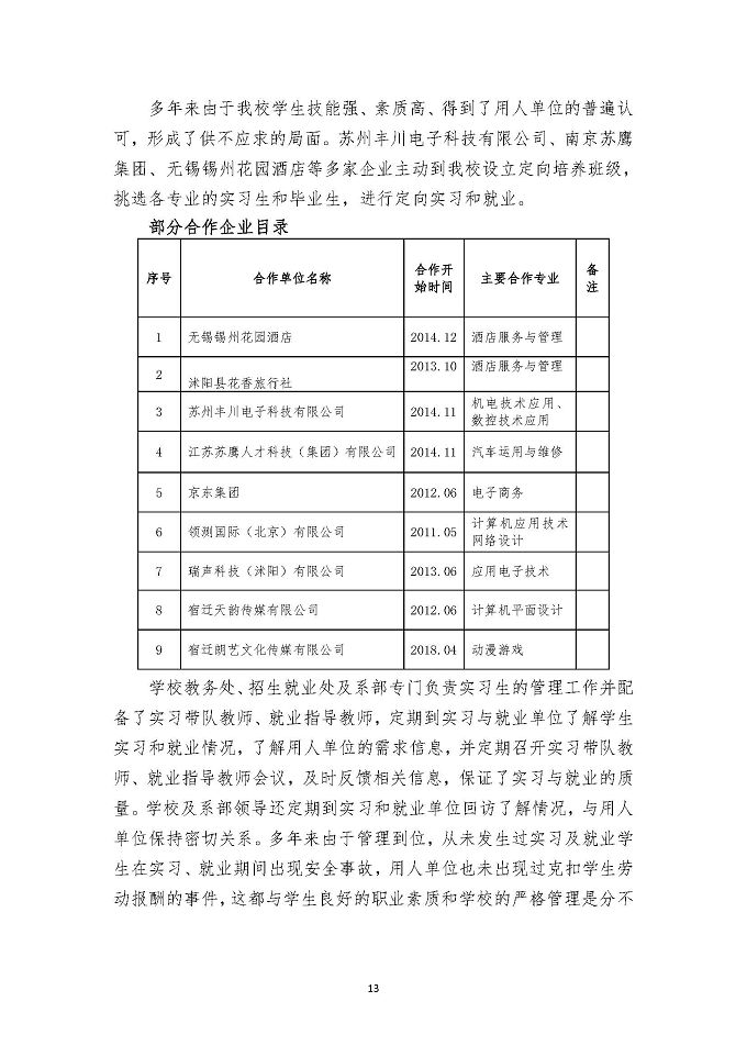 江苏省宿迁经贸高等职业技术学校质量 年度报告（2018年）