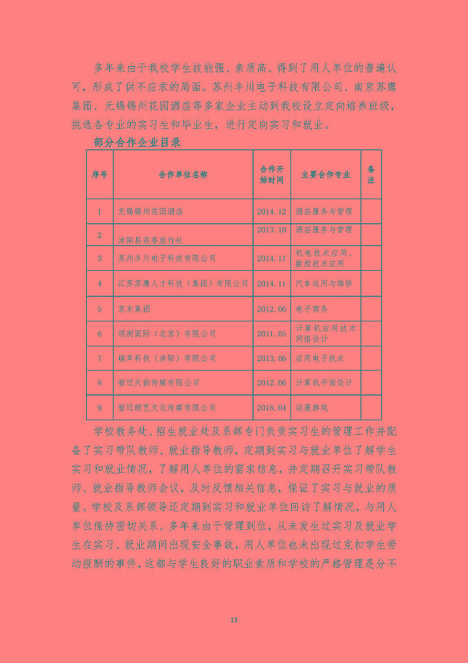 江苏省宿迁经贸高等职业技术学校质量 年度报告（2018年）