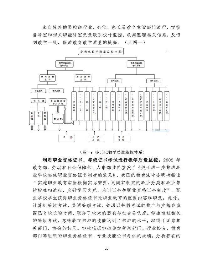 江苏省宿迁经贸高等职业技术学校质量 年度报告（2018年）