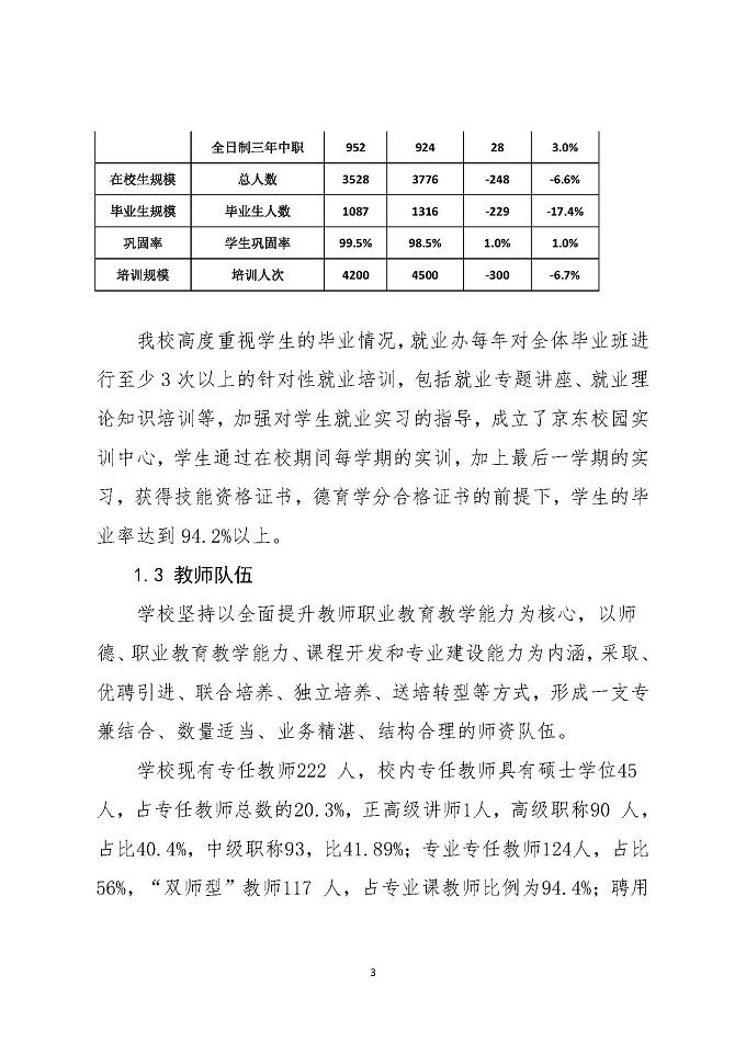 江苏省宿迁中等专业学校教育质量年度报告 (2018年)