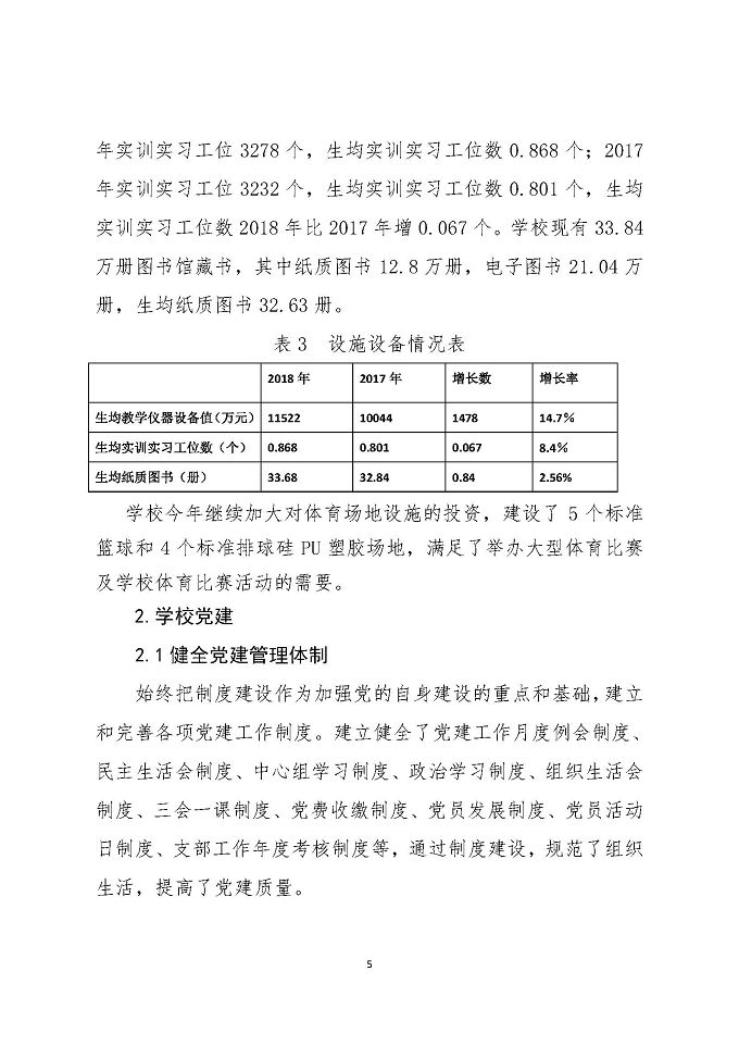 江苏省宿迁中等专业学校教育质量年度报告 (2018年)