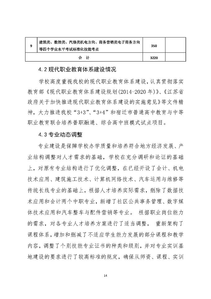 江苏省宿迁中等专业学校教育质量年度报告 (2018年)
