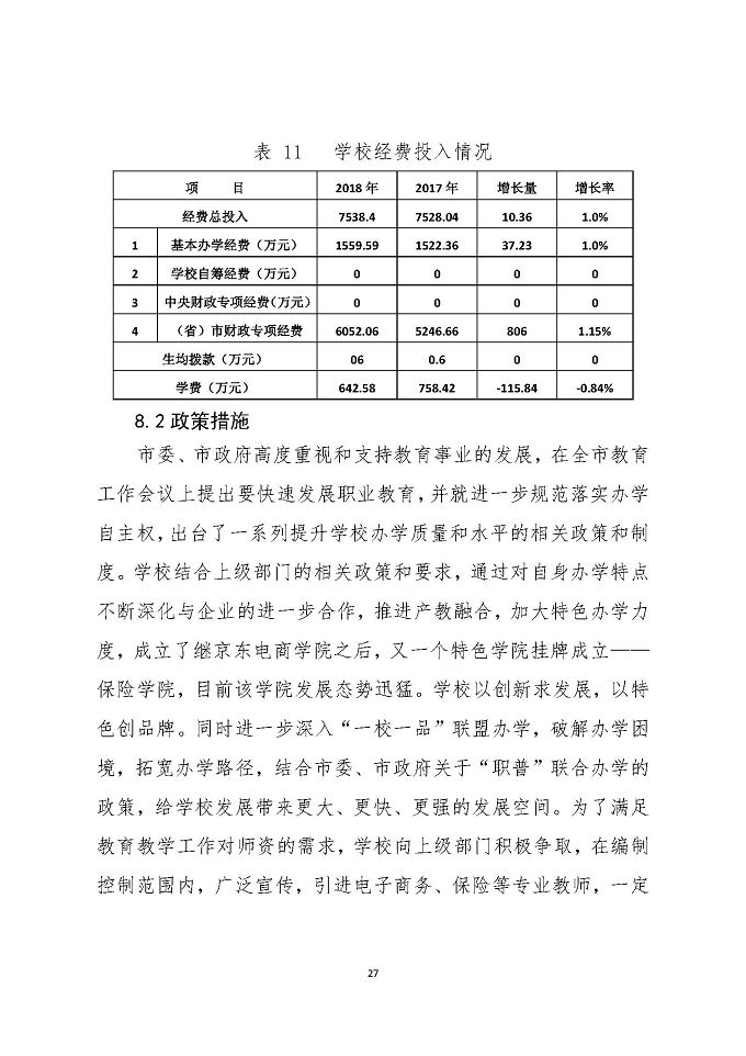 江苏省宿迁中等专业学校教育质量年度报告 (2018年)