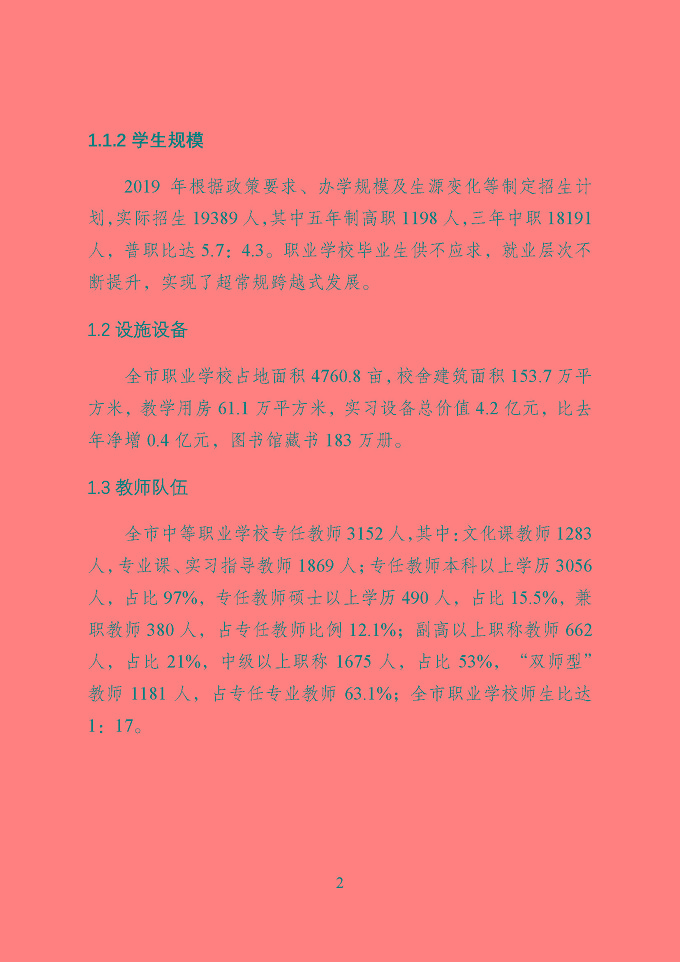 宿迁市中等职业教育质量年度报告（2019年）