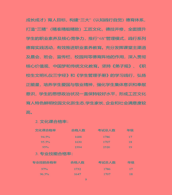 宿豫区中等职业教育质量年度报告（2019年）