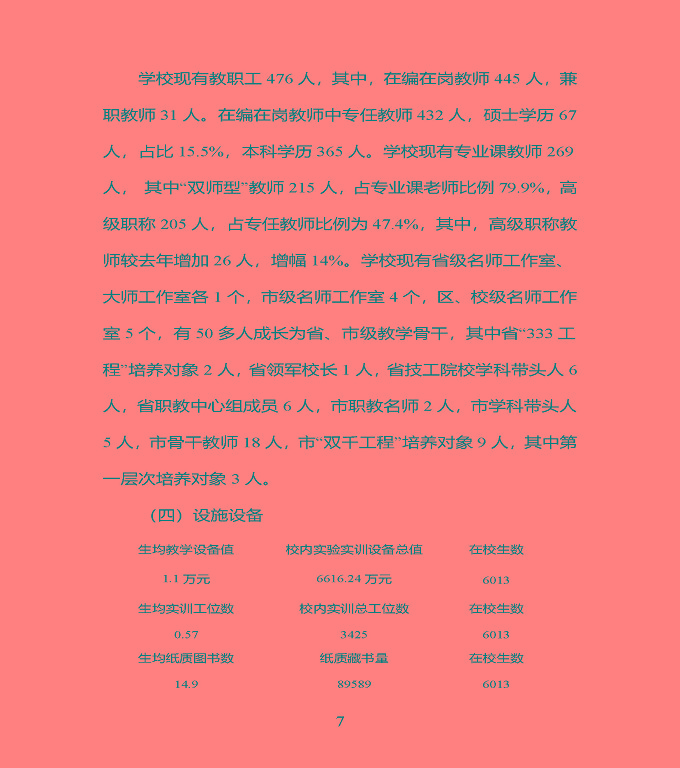 江苏省宿豫中专专业学校质量年度报告（2019年）
