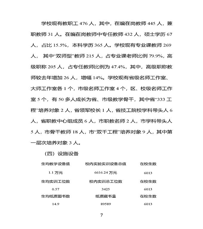 江苏省宿豫中专专业学校质量年度报告（2019年）