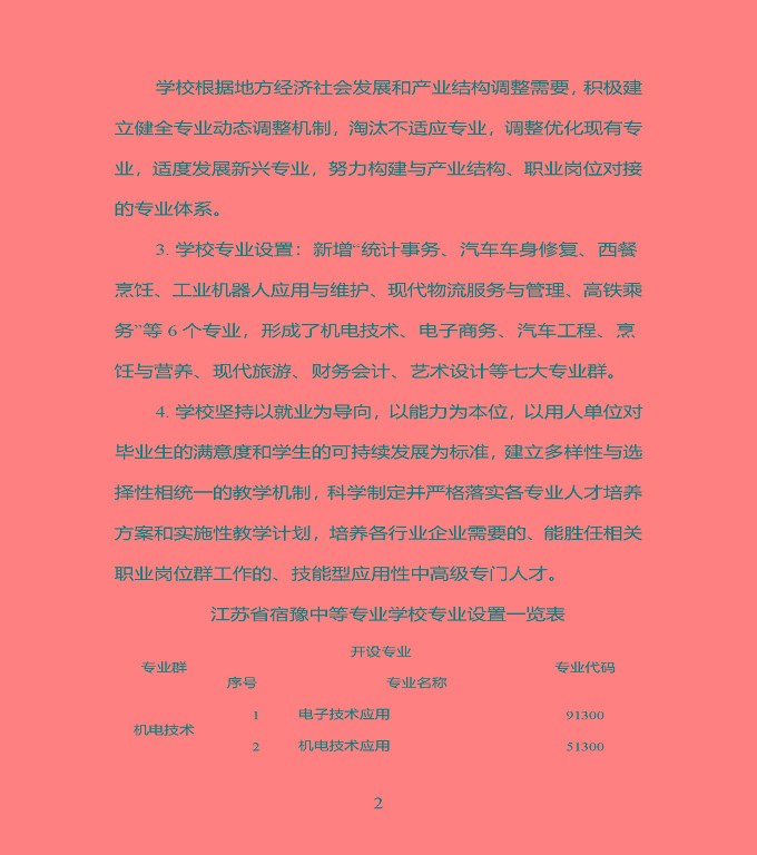 江苏省宿豫中专专业学校质量年度报告（2019年）