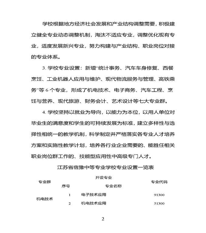 江苏省宿豫中专专业学校质量年度报告（2019年）