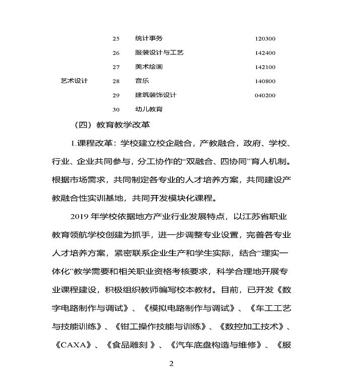 江苏省宿豫中专专业学校质量年度报告（2019年）