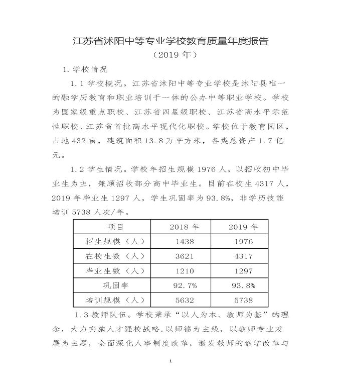 江苏省沭阳中等专业学校质量年度报告（2019年）