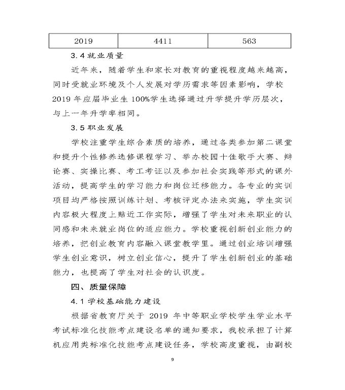 宿迁泽达中等专业学校质量年度报告（2019）