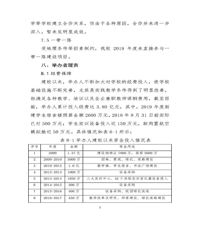 宿迁泽达中等专业学校质量年度报告（2019）