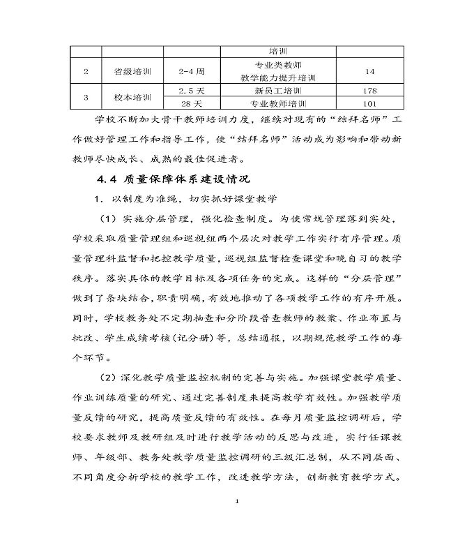 宿迁科技学校质量年度报告（2019年）