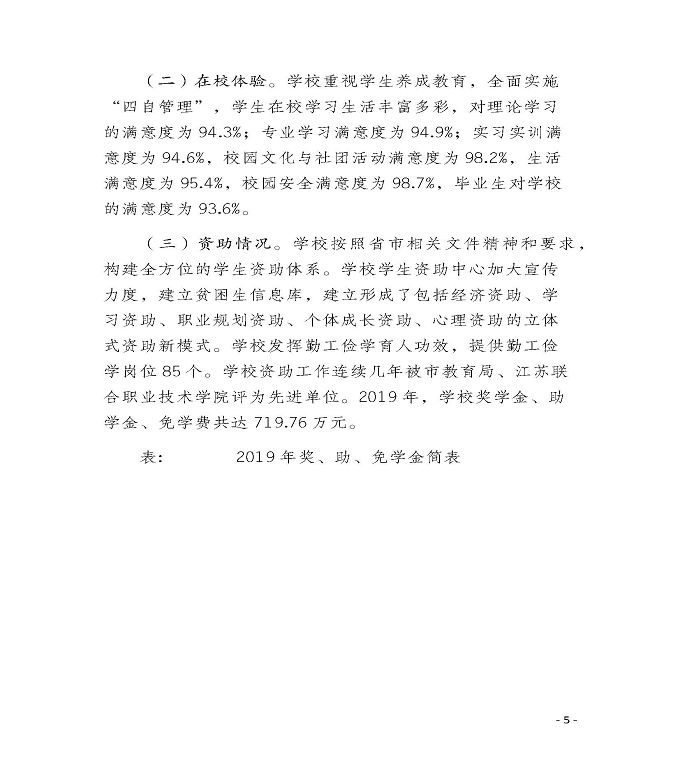 江苏省宿迁卫生中等专业学校质量年度报告（2019年）