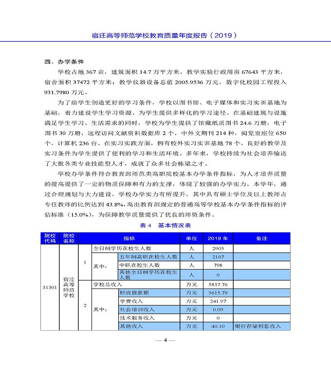 宿迁高等师范学校质量年度报告（2019年）