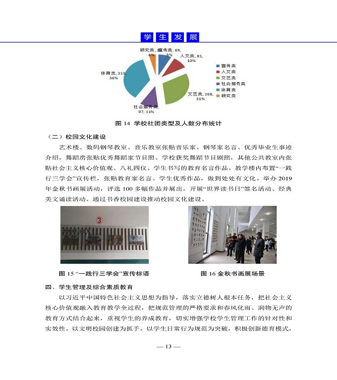 宿迁高等师范学校质量年度报告（2019年）