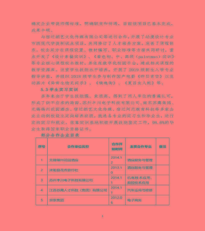江苏省宿迁经贸高等职业技术学校质量年度报告（2019年）