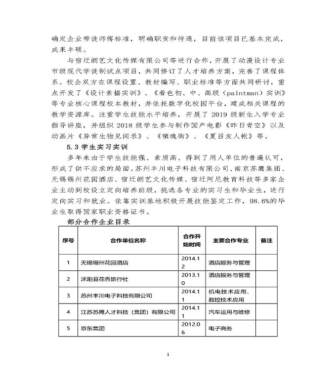 江苏省宿迁经贸高等职业技术学校质量年度报告（2019年）