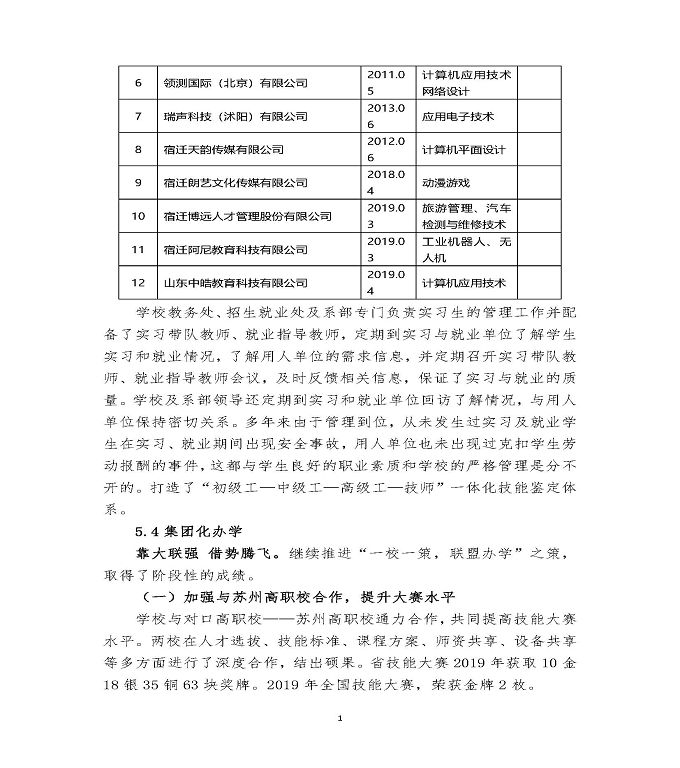 江苏省宿迁经贸高等职业技术学校质量年度报告（2019年）