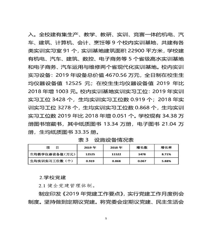 江苏省宿迁中等职业学校质量年度报告（2019年）