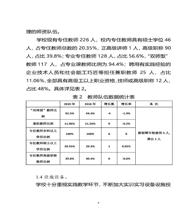 江苏省宿迁中等职业学校质量年度报告（2019年）