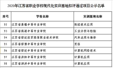 宿迁经贸高职汽车运用与维修实训基地项目通过省级现代化实训基地评审
