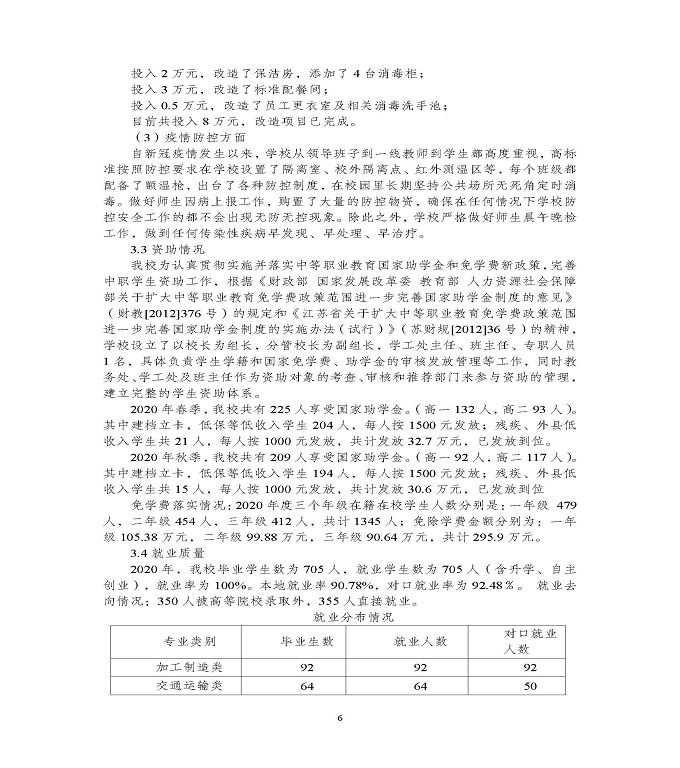 江苏省泗洪县中等专业学校中等职业教育质量年度报告（2020)