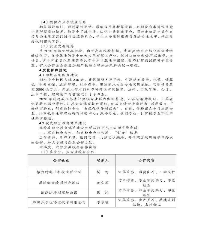 江苏省泗洪县中等专业学校中等职业教育质量年度报告（2020)