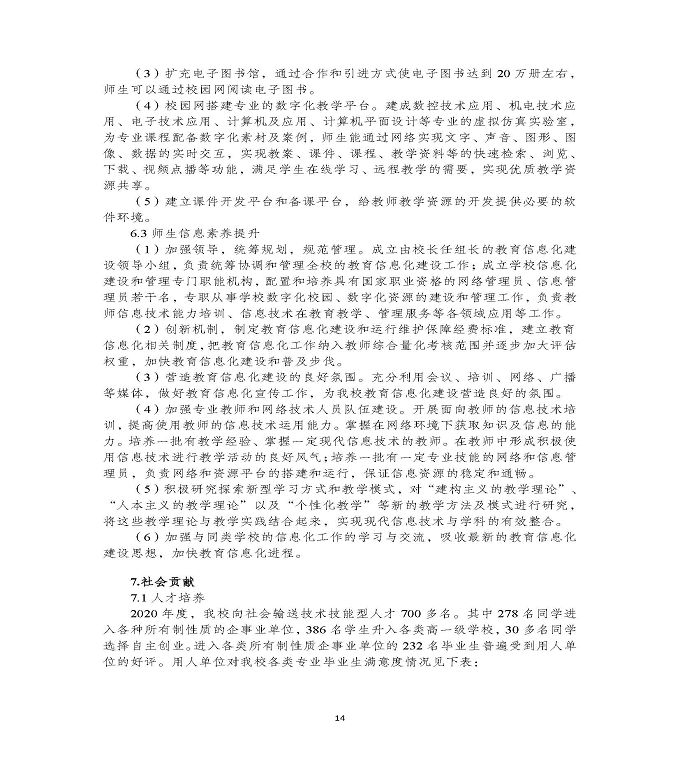 江苏省泗洪县中等专业学校中等职业教育质量年度报告（2020)