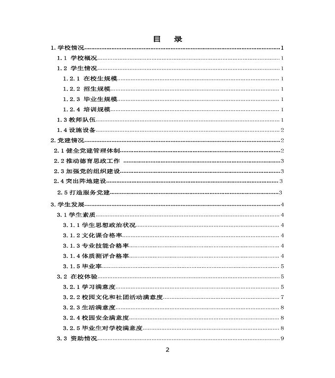 沭阳鸿星中等专业学校中等职业教育质量年度报告（2020）