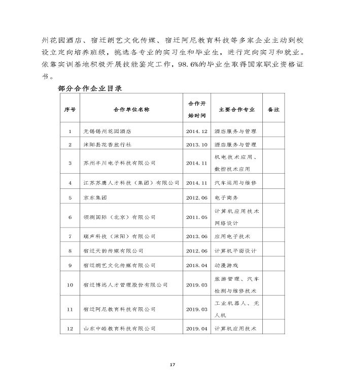 江苏省宿迁经贸高等职业技术学校中等职业教育质量年度报告（2020）