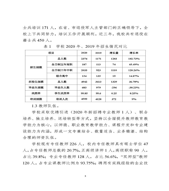 江苏省宿迁中等专业学校中等职业教育质量年度报告（2020）