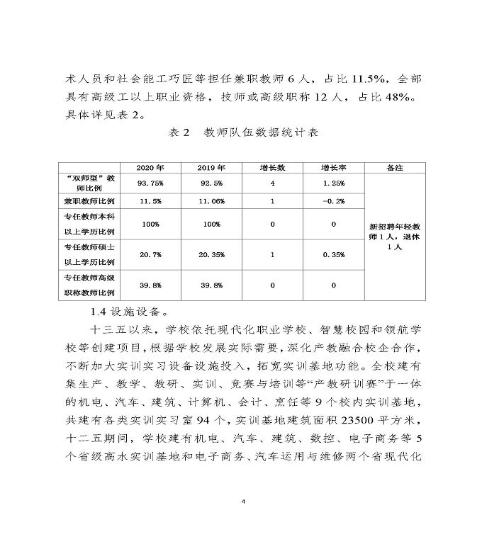 江苏省宿迁中等专业学校中等职业教育质量年度报告（2020）