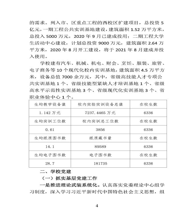 江苏省宿豫中等专业学校中等职业教育质量年度报告（2020）