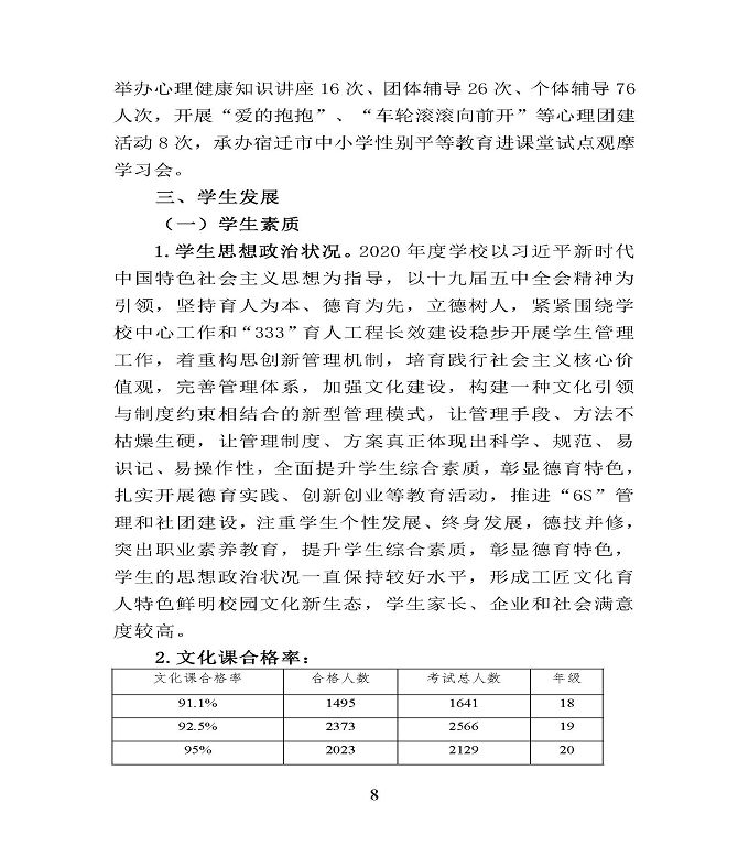 江苏省宿豫中等专业学校中等职业教育质量年度报告（2020）