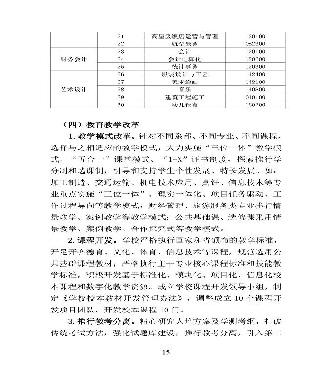 江苏省宿豫中等专业学校中等职业教育质量年度报告（2020）