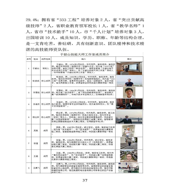 江苏省宿豫中等专业学校中等职业教育质量年度报告（2020）