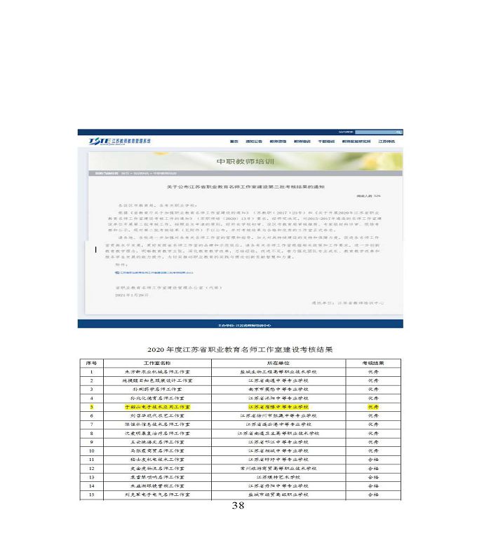 宿迁市宿豫区中等职业教育质量年度报告2020