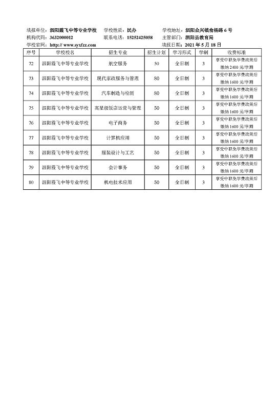 宿迁市2021年中等职业院校招生资质核查结果公布