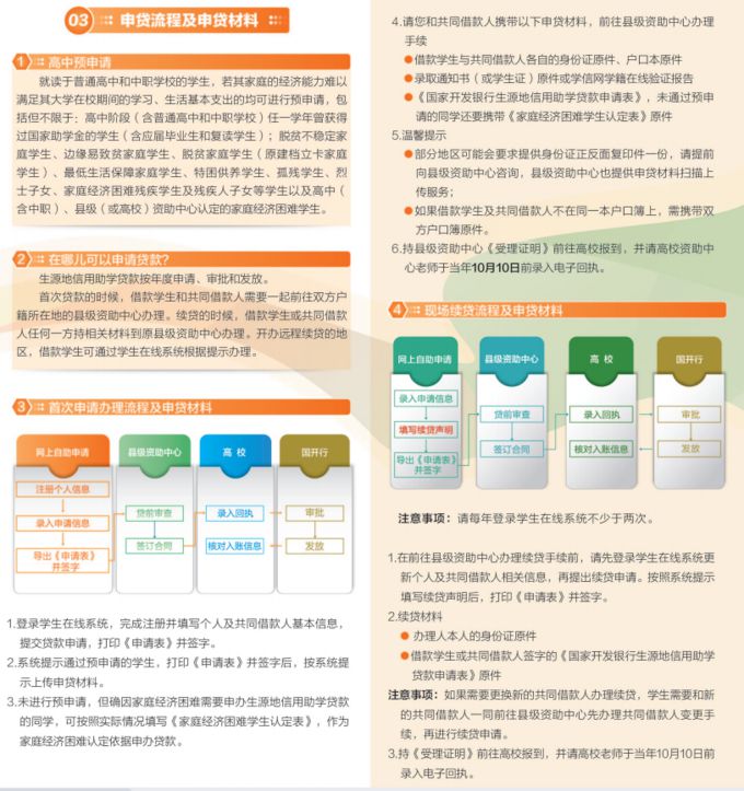生源地信用助学贷款政策